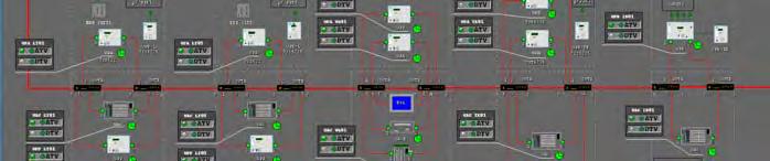 IEC61850, IEC80670-5-104, MODBUS, SNMP,