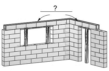 6 A) A montagem do telhado em fibrocimento é muito mais demorada que os demais sistemas. B) É essencial o uso de ripas nos telhados de fibrocimento, pois isso o torna mais resistente e pesado.