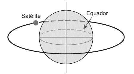 c) Rotação da Terra ao redor de um eixo. d) Translação da Lua em torno da Terra. e) Revolução da Lua em torno da Terra. 3ª Questão: A figura a seguir representa a órbita de um satélite de comunicação.