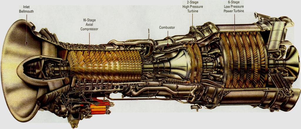 Turbina a