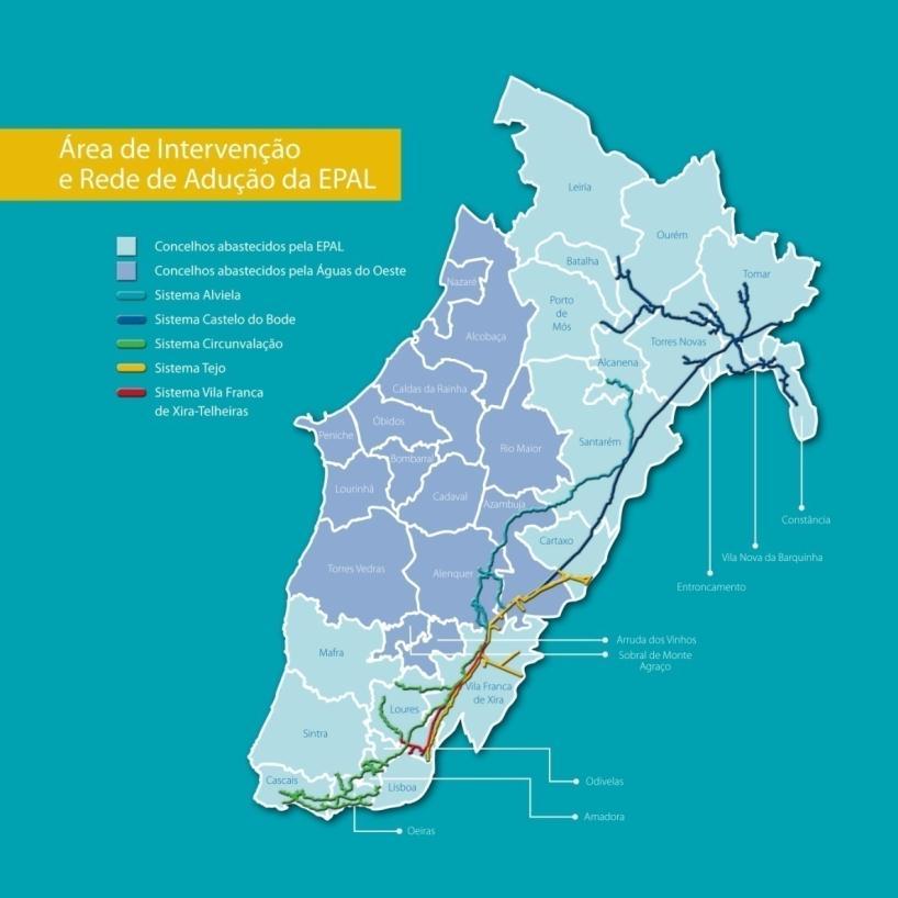 Antecedentes EPAL Modelo de gestão: Liberdade de contratualizar fornecimento de água com Municípios.