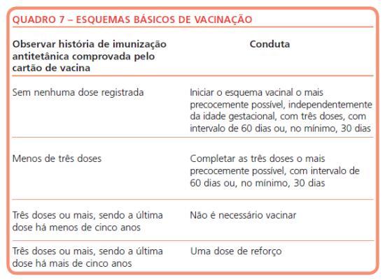 Prevenção do Tétano neonatal Embora não seja uma doença de transmissão