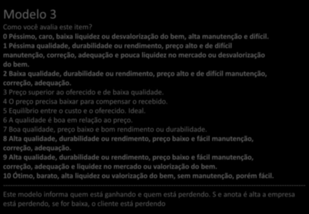 de resposta modelar com relação ao GOSTO 2 Baixa do qualidade, entrevistado durabilidade Modelo ou 2 rendimento, preço alto e de difícil manutenção, correção, A adequação. pesquisa auxilia! Como?