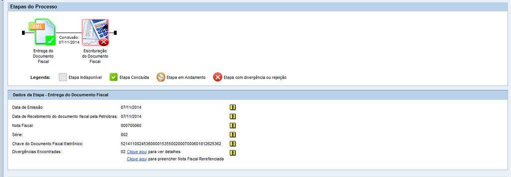 Caso o documento fiscal enviado possua divergência relacionada a nota fiscal referenciada, será exibida uma opção para realizar a correção