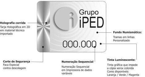 Ao termino do conteúdo avaliado o aluno é submetido a uma avaliação final que nada mais serve do que comprovar a avaliação do desempenho dele ao longo de toda a trajetória do curso.