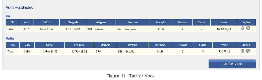 Após a seleção dos voos será necessário que o usuário realize sua tarifação.