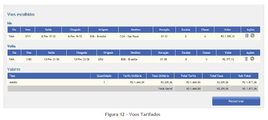 O ícone permite ao usuário verificar as regras tarifárias.