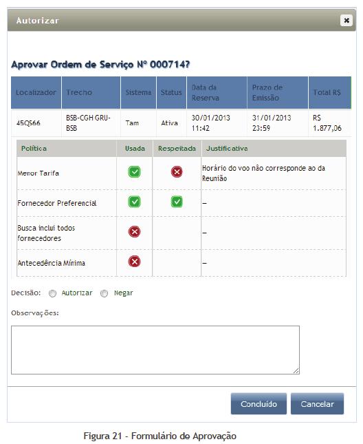 Passo 2: Será exibida uma janela com as informações das políticas que foram aplicadas e respeitadas na criação da Ordem de Serviço, caso a política não tenha sido respeitada constará a