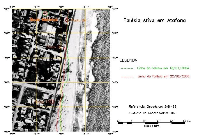 2004 Análise da erosão costeira em Atafona, São João da Barra (RJ), através de medições periódicas da linha dágua e da falésia ativa. XLII Congresso Brasileiro de Geologia, Araxá (MG). Fig. 1.