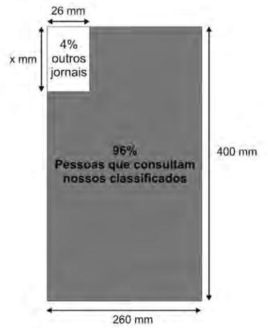 Foi possível perceber que, das seis estacas colocadas, três eram vértices de um triângulo retângulo e as outras três eram os pontos médios dos lados desse triângulo, conforme pode ser visto na