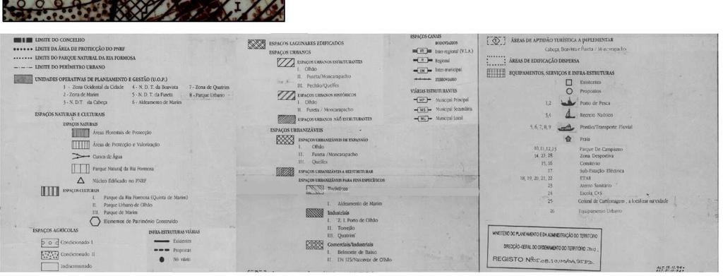 do PDM foi alterado por adaptação ao PROTAL, tendo sido publicado em Diário da República 2.ª Série a 10 de janeiro, pelo Regulamento n.º15/2008.