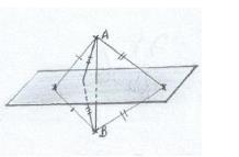 Saber, dada uma reta r e um ponto P, que existe um único plano perpendicular a r passando por P, reconhecer que é o lugar geométrico dos pontos do espaço que determinam com P, se pertence a r, ou com