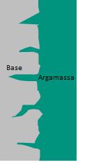 25 da argamassa, as características da base também influenciam para uma desejada aderência inicial, através da sua porosidade e rugosidades, devendo ser limpas antes de sua aplicação.