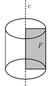 cilindro. Se um cilindro é reto, a reta determinada pelos centros de suas bases é chamada eixo de simetria do cilindro. A altura de um cilindro é a distância entre os planos que contêm suas bases.
