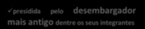 escolhidos pelo PRESIDENTE presidida pelo