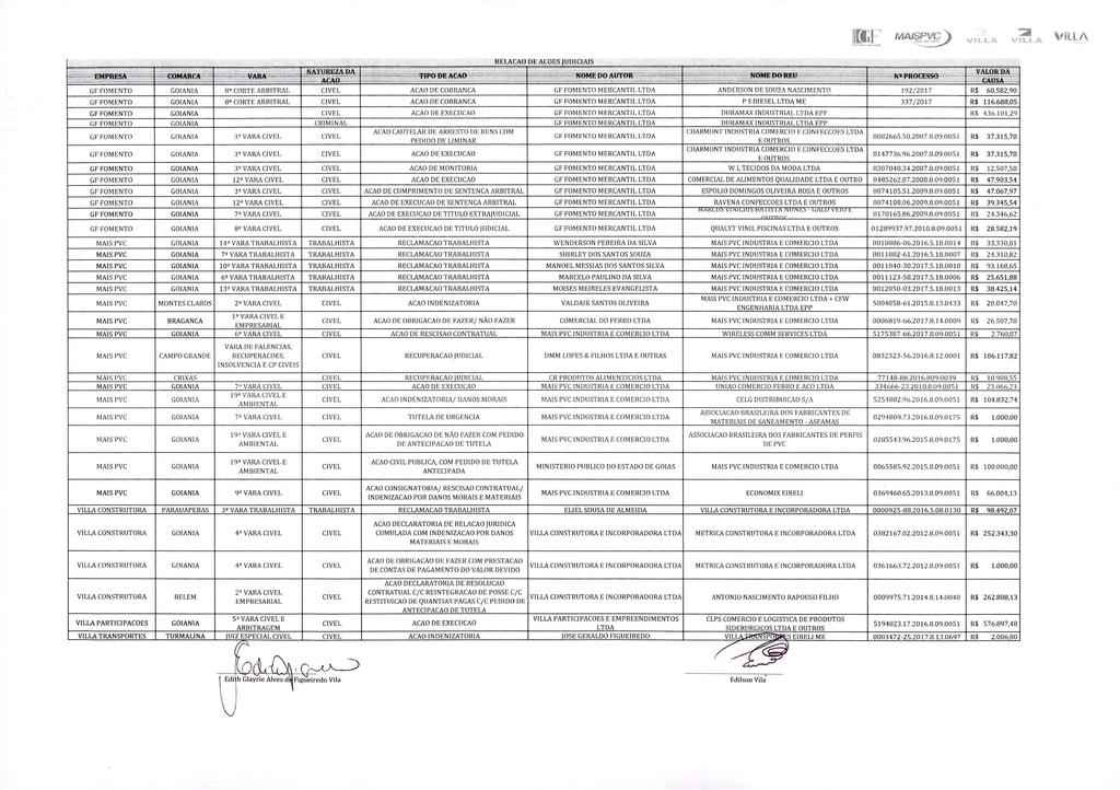 Movimentacao 1 : Peticão Enviada Arquivo 4 : doc.12relacaodeacoesjudiciais.