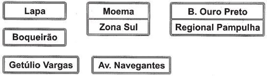 A parte de cima da placa deve indicar o bairro ou avenida/rua da cidade. A parte de baixo a região ou zona em que o bairro ou avenida/rua estiver situado. Esta parte da placa é opcional.