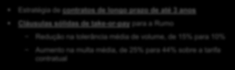 Abordagem Comercial Base de Clientes Sólida e Diversificada Fortalecimento do relacionamento com a base de clientes atual Grãos