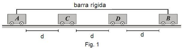 Questão 01 Dois carrinhos A e B idênticos estão ligados rigidamente por uma barra e juntos (carrinho A + carrinho B + barra) têm a massa de 4 kg.