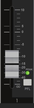 Os mixers possuem entradas eletronicamente balanceadas para microfone ou linha, controle de ganho, equalização de três bandas (Low, Mid e High), controle PAN, controle de volume, led de indicação de