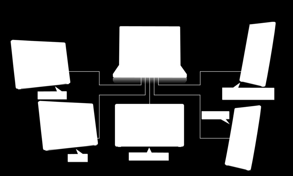 Notebook ou Desktop (*) (*) Uso com Desktops: recomenda-se a utilização como segunda tela, pois é preciso a instalação do driver do monitor, para correto funcionamento.