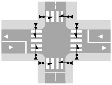 Figura 10.13: Posicionamento da botoeira junto à interseção Figura 10.