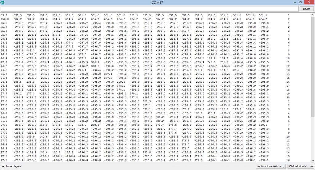 8. Comunicação serial RS232 A mesma string salva no SD CARD é enviada pela porta serial de comunicação a 9600 bps a cada amostragem. Acompanhe a seguir um exemplo.