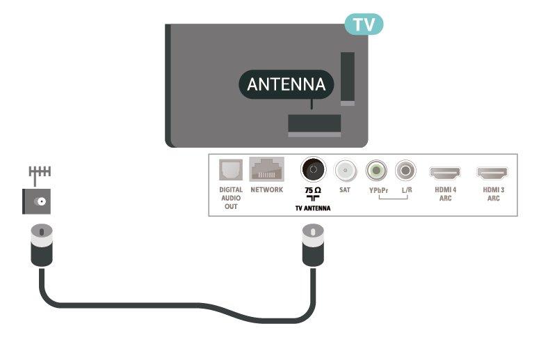 1.5 Cabo de antena Insira o plugue da antena firmemente no soquete Antenna, na parte de trás da TV.