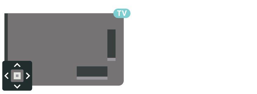 3 Ligar e desligar 3.1 Ligado ou em modo de espera Certifique-se de que a TV está ligada à fonte de alimentação principal.