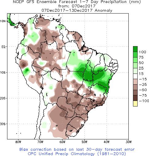 Brasil anomalia da previsão