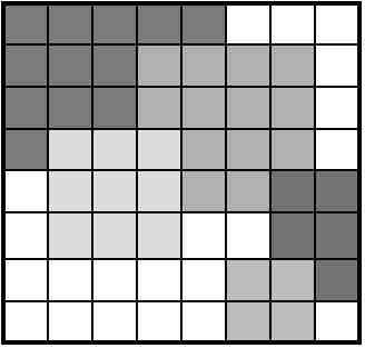 Compressão de Imagens: Padrão JPEG PTC2547 Princípios de