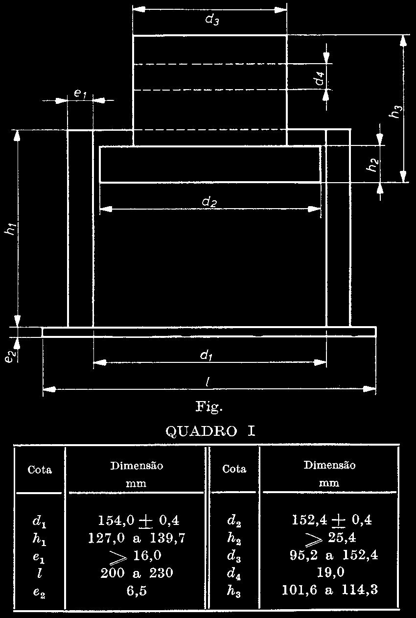 180mm 115mm recipiente Figura 6.