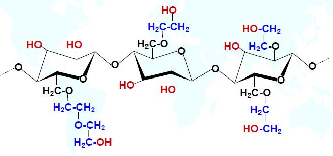 QUÍMICA DOS ÉTERES DE