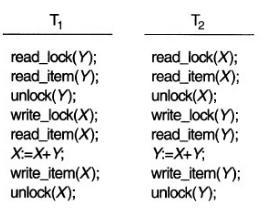 As transações T1 e T2 da gura a seguir seguem o protocolo de bloqueio em duas fases? As transações T 1 e T 2 da gura a seguir seguem o protocolo de bloqueio em duas fases?