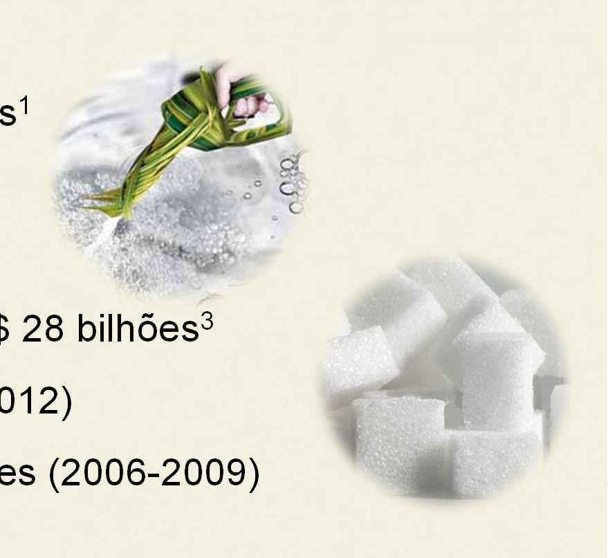 SETOR SUCROENERGÉTICO BRASILEIRO HOJE Estrutura produtiva: 413 unidades produtoras 1 Produtores de cana-de-açúcar: 70.