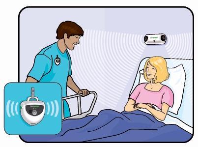 3) Quando o profissional se aproxima do box do paciente, o monitor do leito é sinalizado com a cor