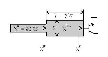 2.10.4 Linha de um quarto de comprimento de onda Casamento de impedância através de uma linha l/4 TE 043 CIRCUITOS DE