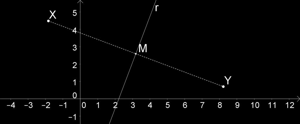 segmento de reta XY. Figura 1 Simetria em relação a um ponto. Observação: Considere um sistema de eixos ortogonais qualquer do espaço.
