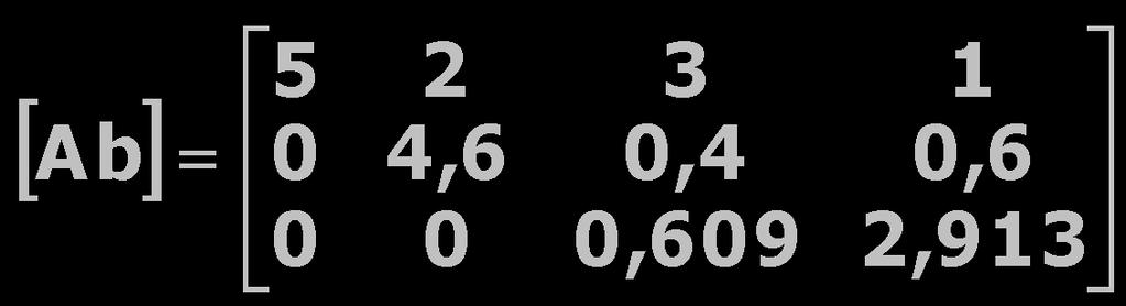 Método de Jordn Exemplo 9: A mtriz mplid reslt em: Ab 5