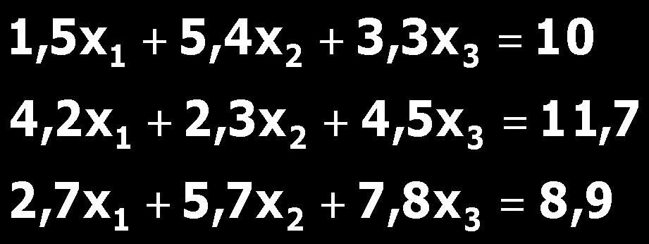 Erros Resído Exemplo : Refinr solção do sistem:,5x 5,4x,x 4,x,7x,x 5,7x 4,5x 7,8x Cj