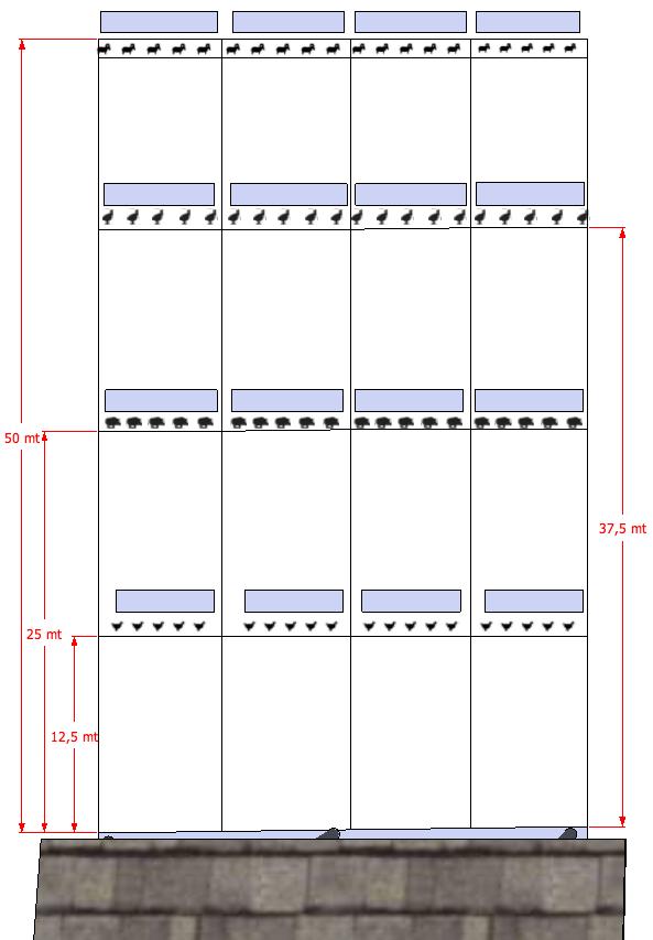 13 ANEXO Q Neste layout de estande, as silhuetas devem ser todas posicionadas nas mesmas alturas, dentro do Maximo 20 cm e mínimo 10 cm (Imagem 01).