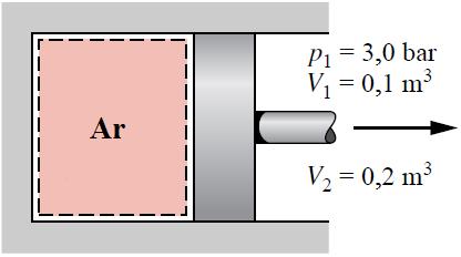 20ª Questão: (Termodinâmica) O conjunto pistão-cilindro mostrado na figura ao lado contém ar, que realiza um processo de expansão.