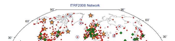 4.1- Rede Geodésica de Referência Internacional (ITRF); Histórico do ITRF-2008 FONTE: