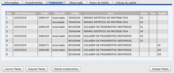 ABA TRATAMENTO A Trtmento, só firá disponível pr visulizção pós soliitção do Pedido.