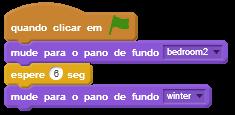 Aparição em cena scratch.mit.