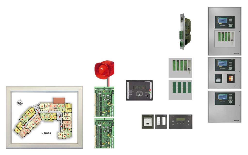 SecuriFire 1000/2000/3000 Expansões para barramento MMI Até 8 Painéis de indicação por zona Placas I/O, características: 64 dispositivos de LED 8 Saídas OC 8 entradas Até 16 Painel de indicação por