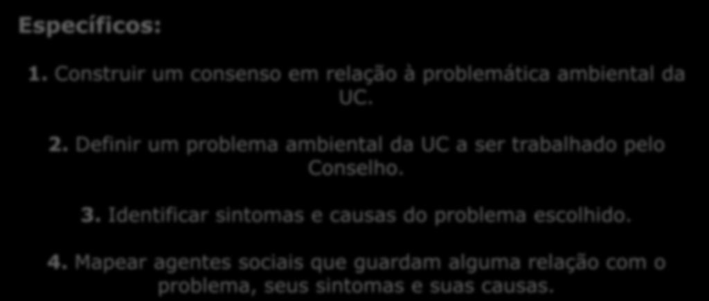 Objetivos do 2º momento da Formação Socioambiental - SIM: Geral: Desenvolver um panorama dos problemas ambientais da UC preparação para planejar intervenções. Específicos: 1.