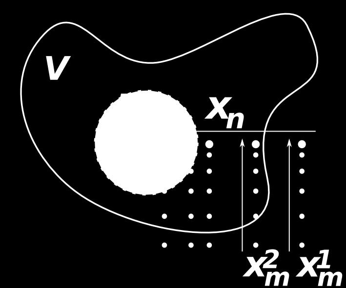 3.1. Vizinhanças o item (3) da Proposição implica na existência de uma vizinhança aberta de x contida em V. Vamos chamar essa vizinhança de B, que na figura representamos sugestivamente como uma bola.