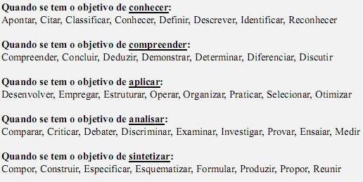 Elaboração de um projeto COMO