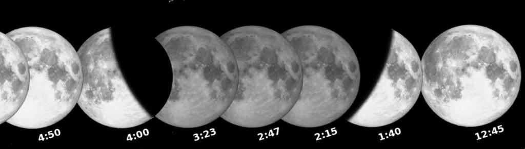 Página 3 de 5 A montagem que aparece abaixo mostra várias imagens da Lua tiradas a altura diferentes durante um eclipse lunar total, que ocorreu nesse mês de Setembro.